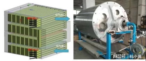 聚焦綠色發展 第107期節能環保領域精選科技成果推薦