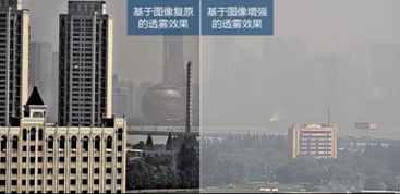 透霧技術 驅動環?？萍夹掳l展的關鍵力量